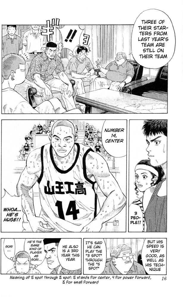 Slam Dunk Chapter 216 14